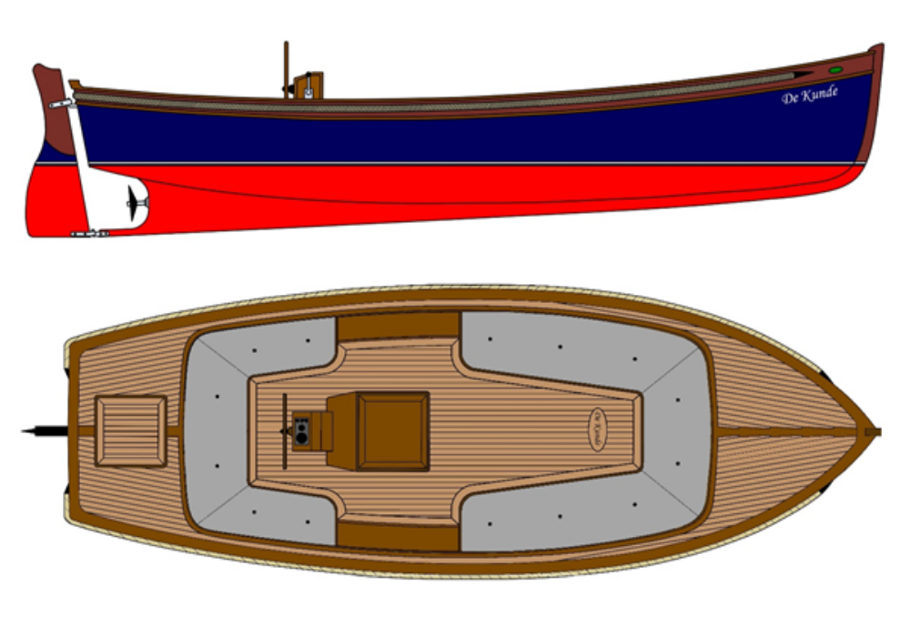 Tekening van de kunde bootproject