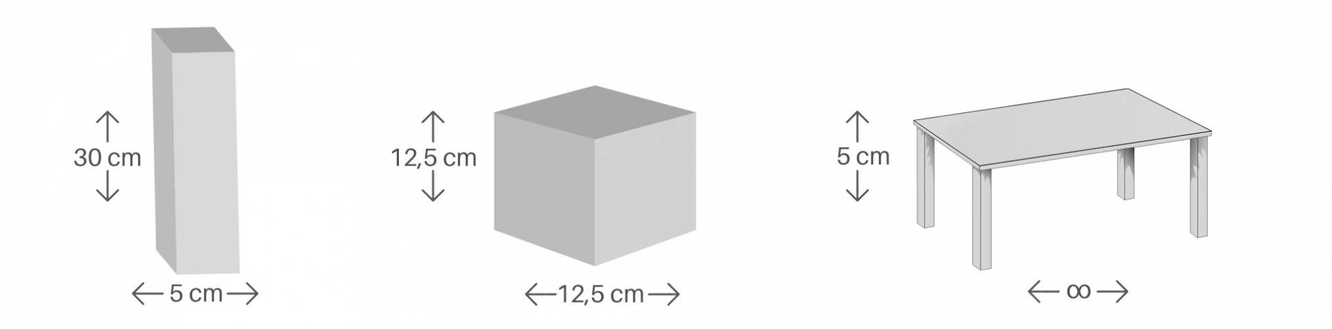Hoe werkt dik gieten met ultra clear giethars