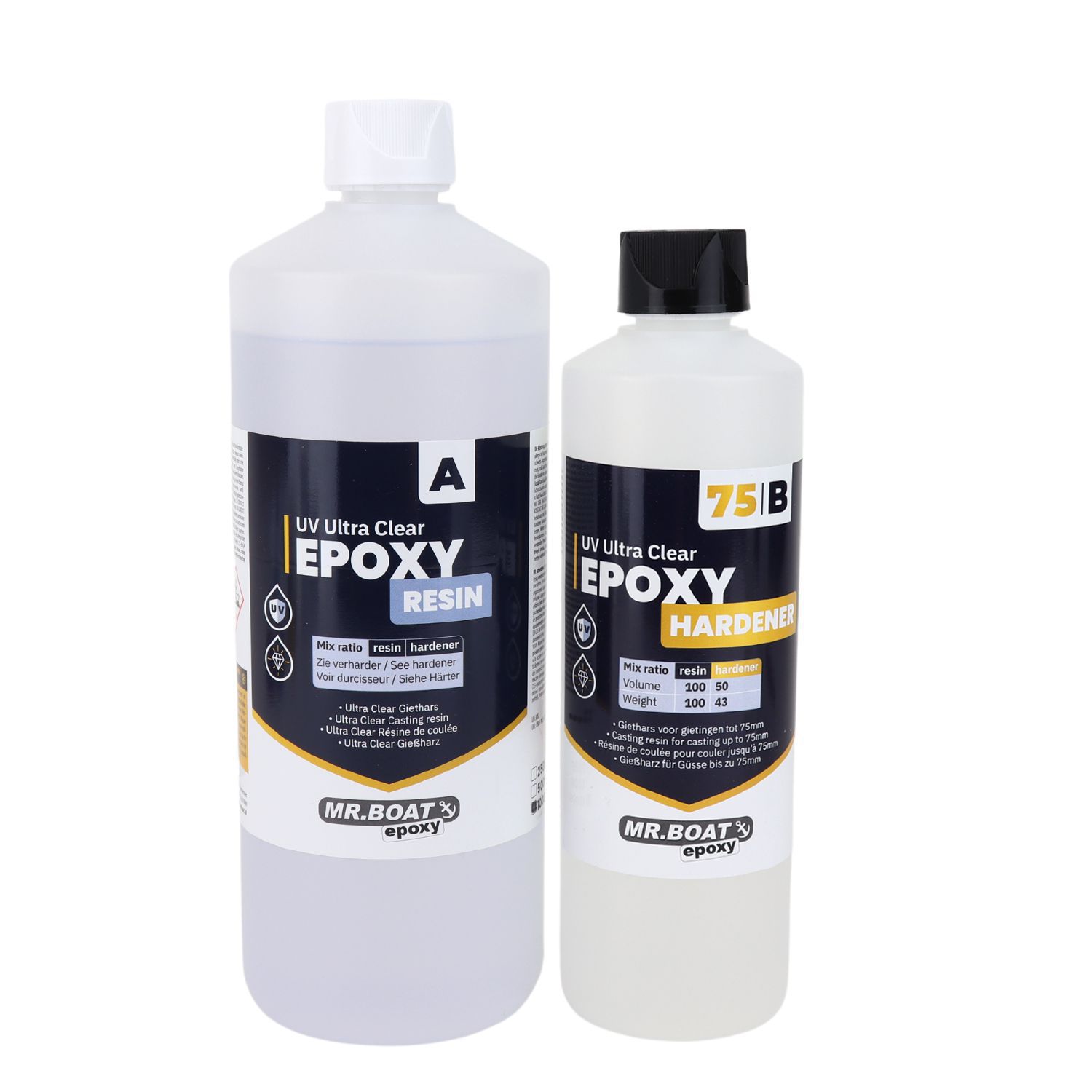 Ultra clear Giethars voor epoxy tafels