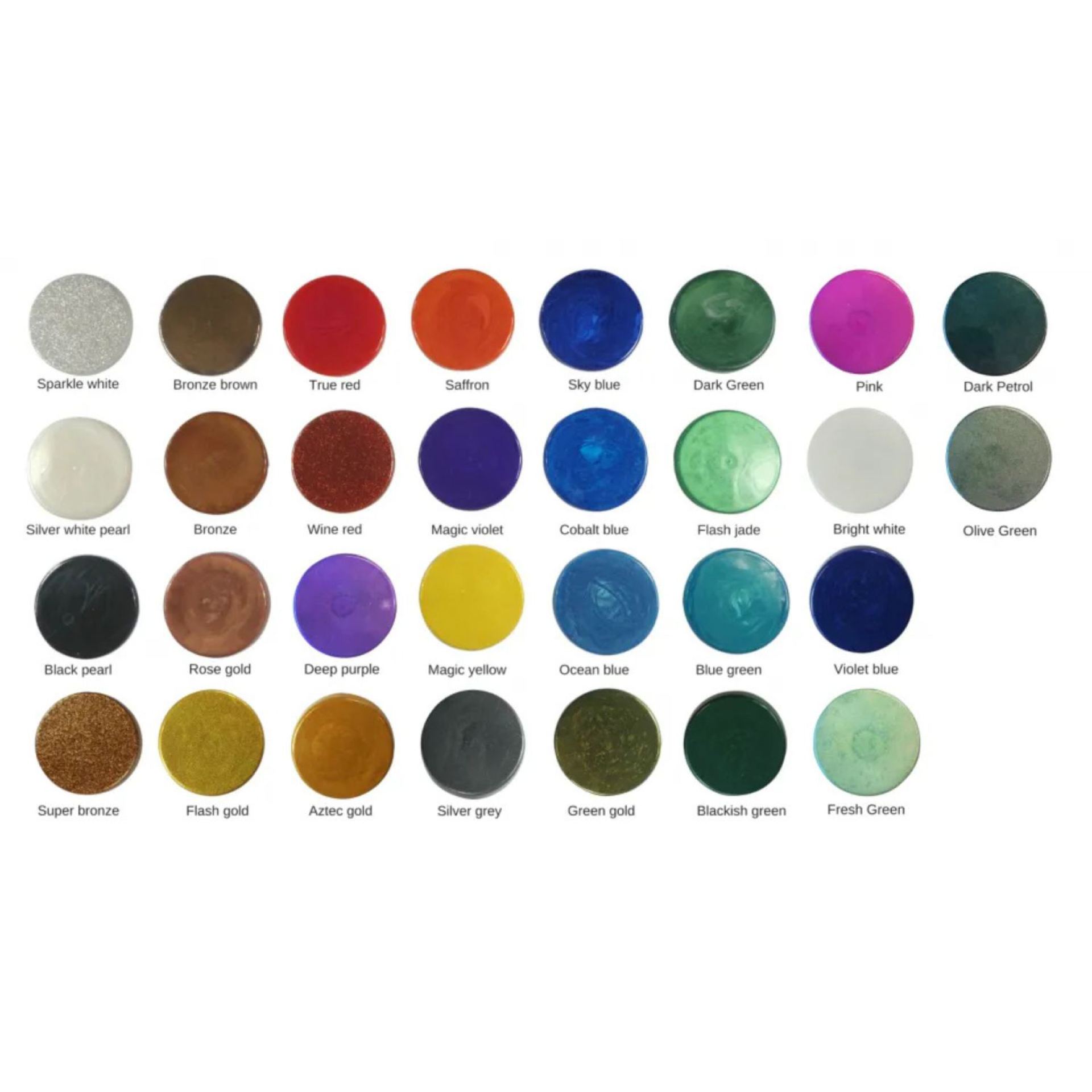 epoxy pigment metallics