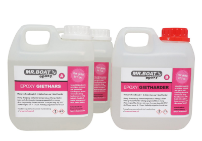 Epoxy giethars 7500