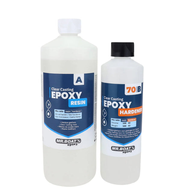 Epoxy File Welke epoxy heb ik nodig? Keuzehulp voor epoxy projecten – Mr.Boat