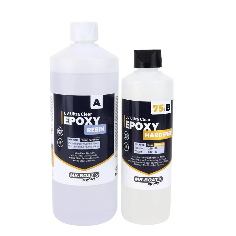 Epoxy Giethars - Ultra Clear 75