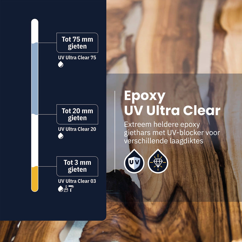 Epoxy Giethars - Ultra Clear 03