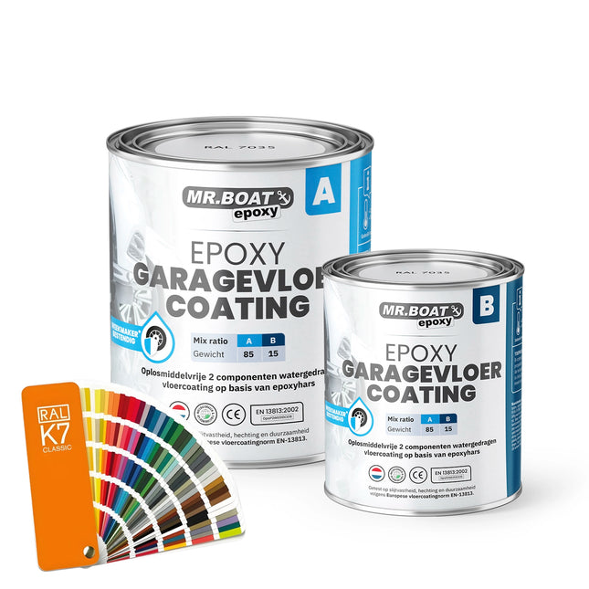 Epoxy garagevloercoating