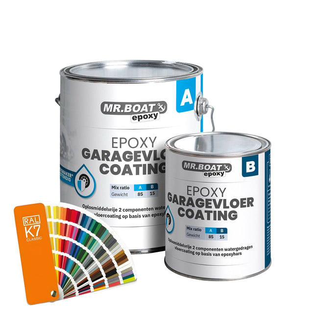 Epoxy garagevloercoating