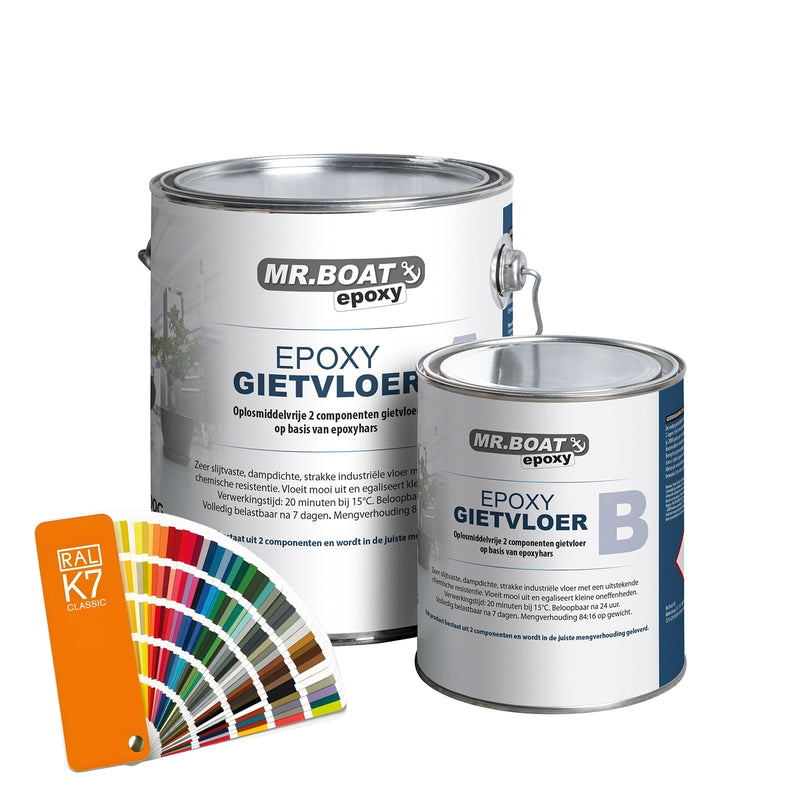 Epoxy gietvloer