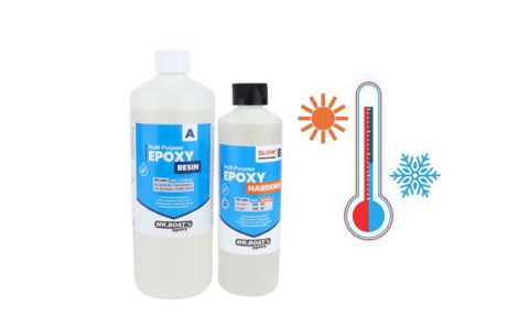 Temperatuur en epoxy