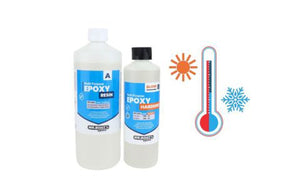 Temperatuur en epoxy